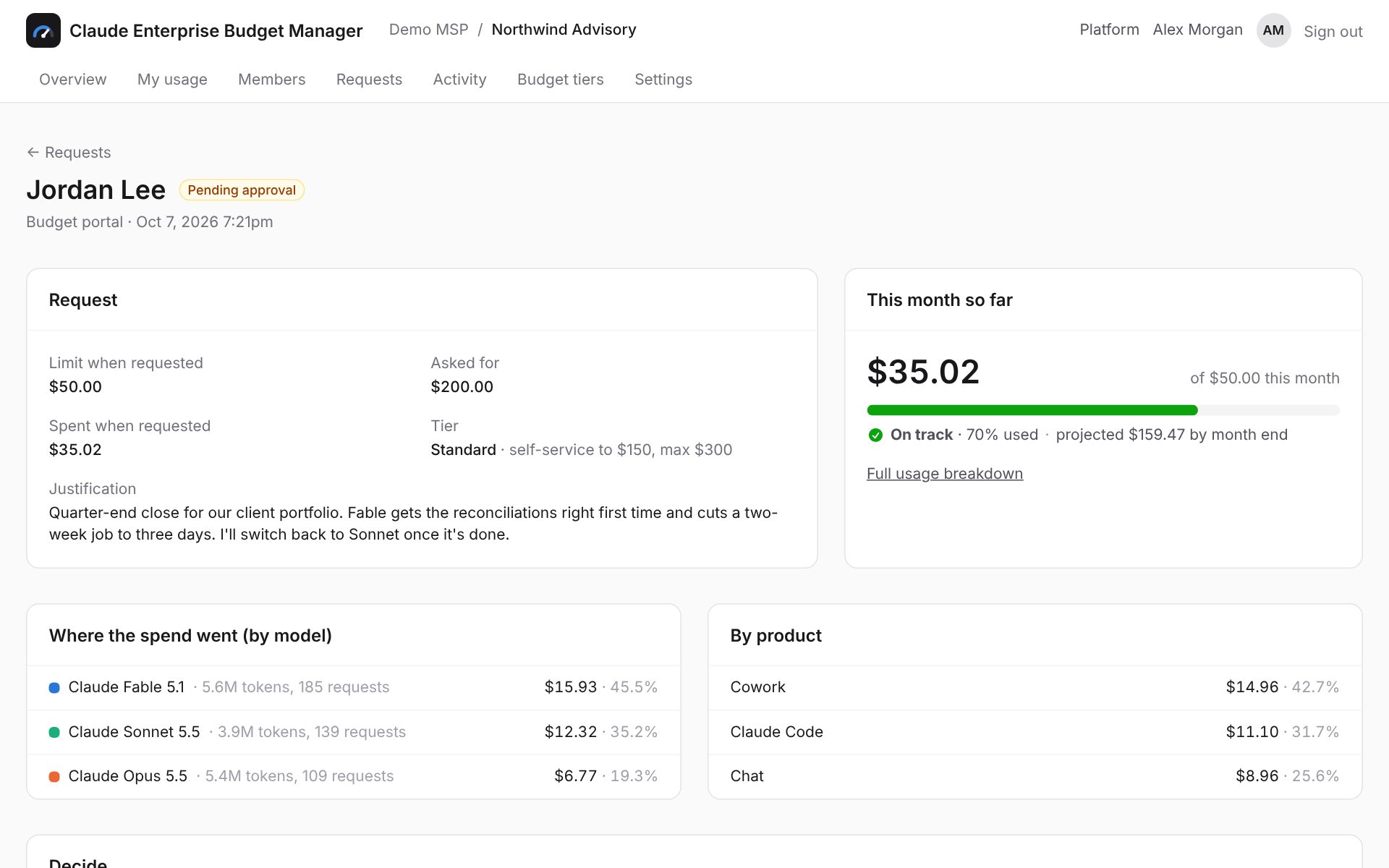 Approval screen showing a request from $50 to $200 with a justification and spend broken down by model and product.
