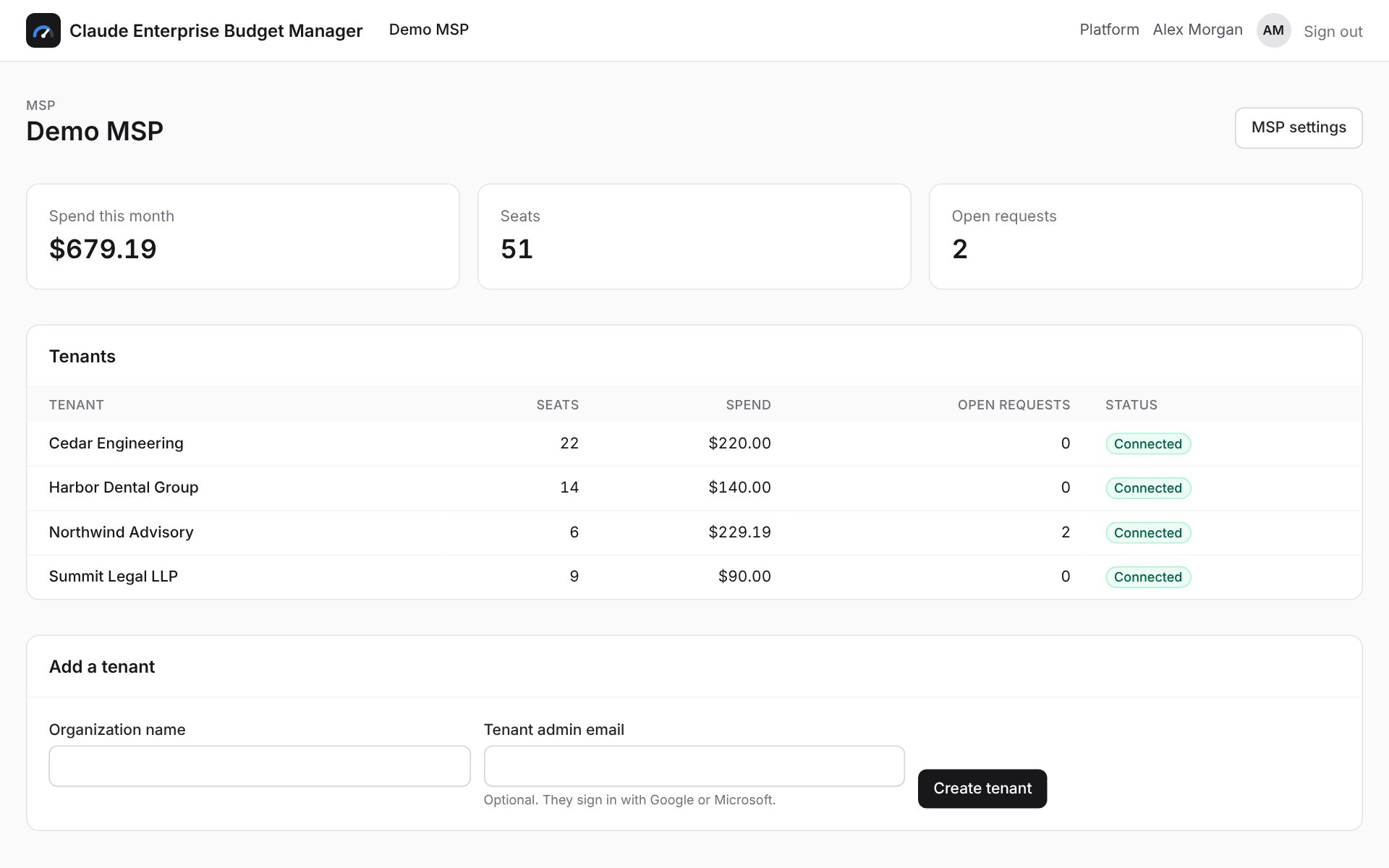 MSP dashboard listing client tenants with seats, month-to-date spend, open requests and connection status.